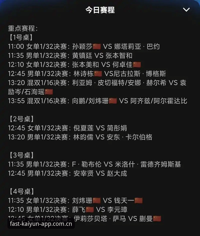 揭秘2026版开运体育赛事数据站：你不知道的实时盘口追踪真相